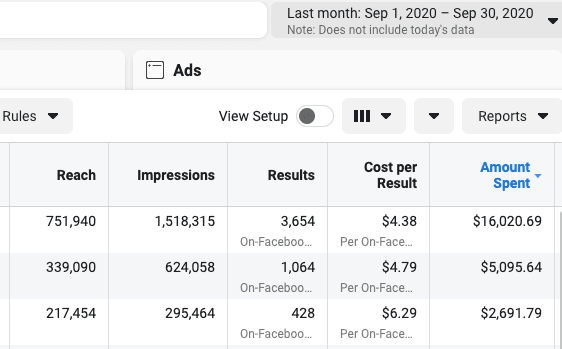 facebook-ads-performance-for-lead-generation-campaigns-screenshot